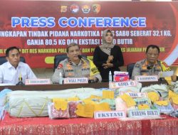 Januari 2024, Polda Aceh Berhasil Ungkap 46 Kasus Narkotika