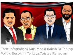 Langkah Surya Paloh Dipandang Paling Tepat Di Panggung Politik 2024