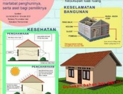 1.000 Rumah Layak Huni (RHL) 2025 Akan Diverikasi