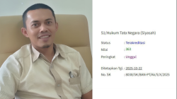 Akreditasi Unggul dari BAN-PT untuk Prodi HTN (Siyasah) UIN Ar-Raniry