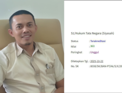 Akreditasi Unggul dari BAN-PT untuk Prodi HTN (Siyasah) UIN Ar-Raniry