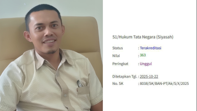 Akreditasi Unggul dari BAN-PT untuk Prodi HTN (Siyasah) UIN Ar-Raniry