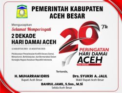 Display Ucapan Aceh Besar