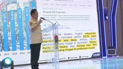 Kota Tangguh, Fiskal Kuat, Kolaborasi Erat