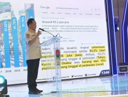 Kota Tangguh, Fiskal Kuat, Kolaborasi Erat