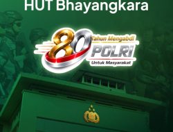 Display Bank Aceh