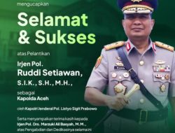 Display Bank Aceh