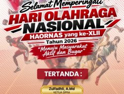 Display DPRA