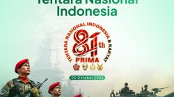 Display Bank Aceh