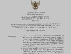 Aceh Besar Terbaik se Aceh dalam pengelolaan Keuangan Tahun 2024